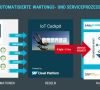 SAP all4cloud IoT-szenario